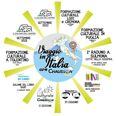 Chausson: Viaggio in Italia con Chausson 2023 è a Tolentino!